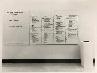 Presentation Title and Content Pages of the Book: Biological Foundations of Language by E.H.Lenneberg