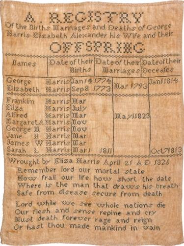 A Registry of the Births, Marriages and Deaths of George Harris, Elizabeth Alexander, His Wife and Thei