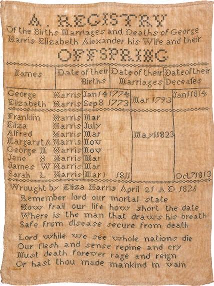 A Registry of the Births, Marriages and Deaths of George Harris, Elizabeth Alexander, His Wife and Thei