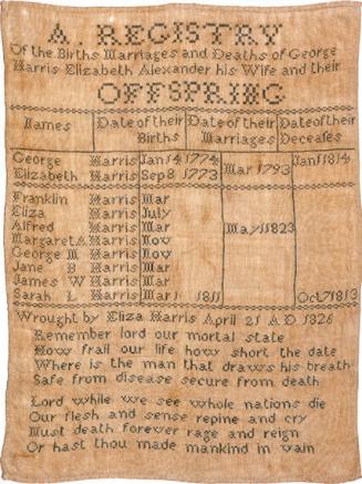A Registry of the Births, Marriages and Deaths of George Harris, Elizabeth Alexander, His Wife and Thei