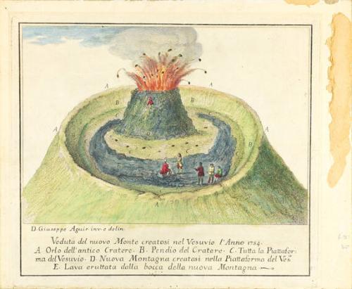 Veduta del nuovo Monte creatosi nel Vesuvio l'Anno 1754
